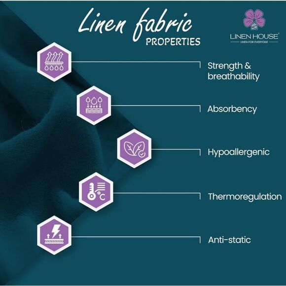 ✨🌸✨Petal & Pup Gabriella Blue Polka Dot Smocked Midi 100% Linen Dress ✨🌸✨ - Picture 9 of 16